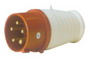 IPG-E432-M & IPG-E416-M