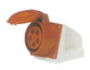 IPG-T432-F & IPG-T416-F
